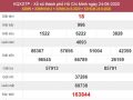 Dự đoán XSHCM 29/8/2020 chốt KQXS Hồ Chí Minh thứ 7
