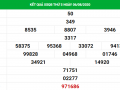 Dự đoán kết quả XS Quảng Bình Vip ngày 13/08/2020