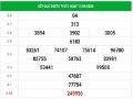 Dự đoán kết quả xổ số Bình Thuận ngày 24/9/2020 hôm nay