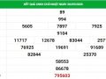 Dự đoán kết quả XS Khánh Hòa Vip ngày 23/09/2020
