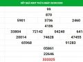 Dự đoán kết quả XS Ninh Thuận Vip ngày 02/10/2020