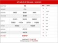 Dự đoán kết quả XSTG chủ nhật ngày 14/3/2021