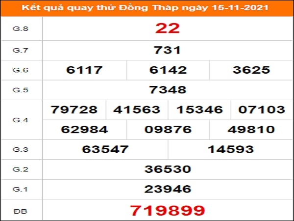 Quay thử Đồng Tháp ngày 15/11/2021 thứ 2