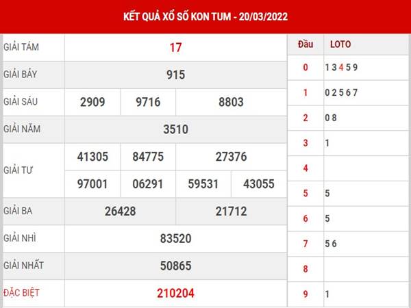 Dự đoán kết quả XS Kon Tum 27/3/2022 thống kê lô VIP hôm nay