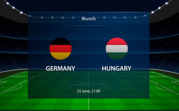 Đối đầu Đức vs Hungary