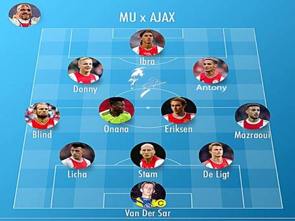 Ten Hag dần hoàn tất Ajax hóa tại Man Utd