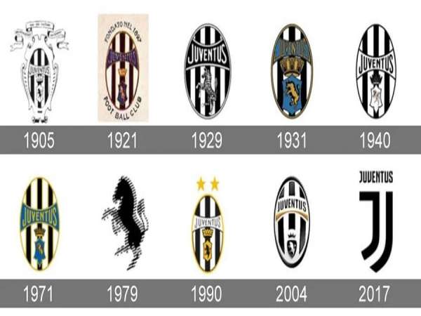So sánh logo Juventus với các CLB hàng đầu châu Âu
