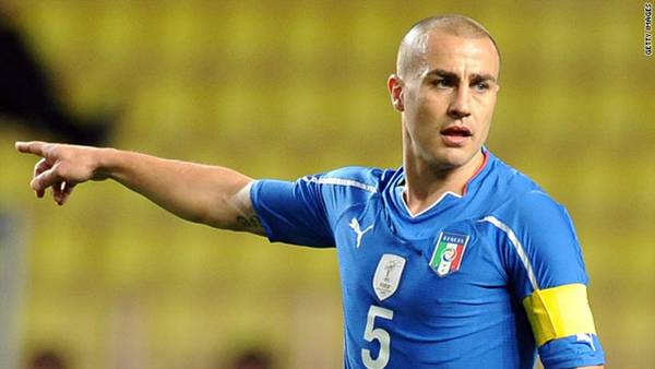 Số áo của Cannavaro