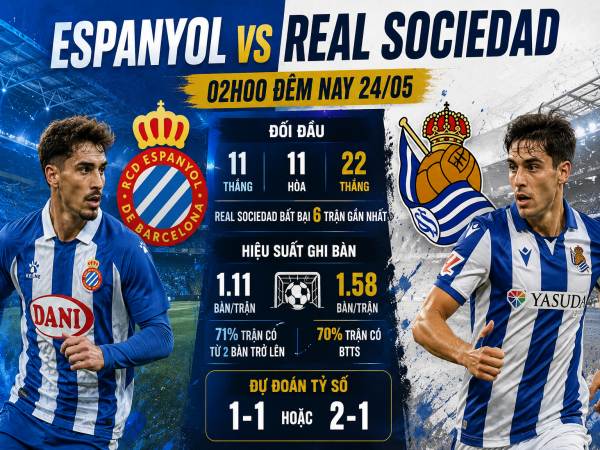 Số liệu thống kê về Espanyol gặp Real Sociedad đêm nay 24/05